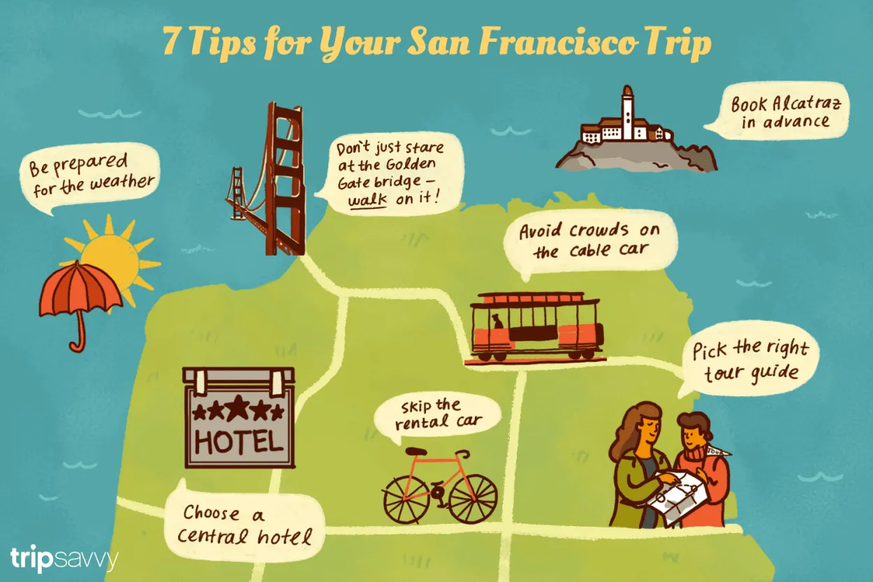 Tips for Traveling in San Francisco: Discovering the City by the Bay